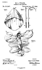 Loie Fuller, Kostüm-Patent